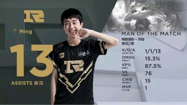 但团队通过 但团队通过