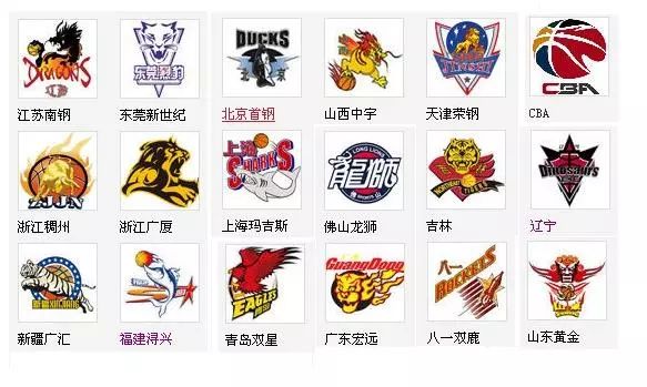 对于监管者 对于监管者