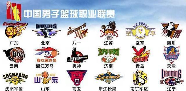 个球员的成