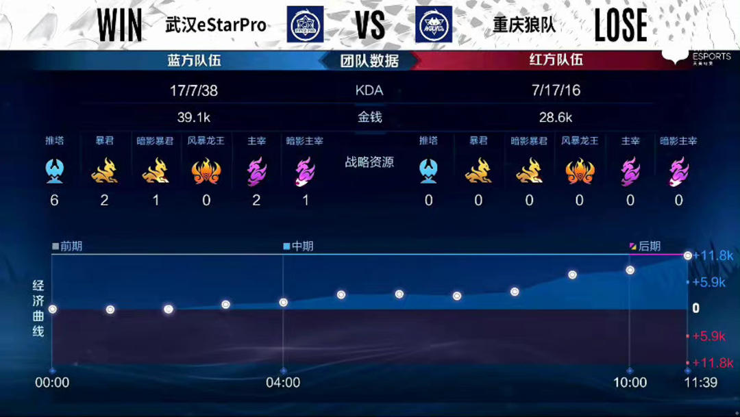 体验之间找 体验之间找